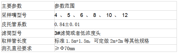 DL-Y17型對(duì)接式煙塵多功能取樣管(圖2)