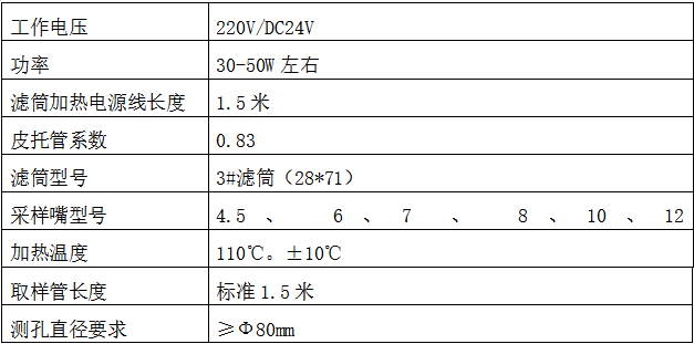 DL-Y12型加熱型煙塵取樣槍(圖2)