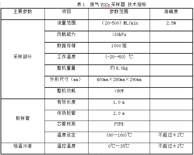 DL-6800D廢氣VOCs采樣器(圖2)