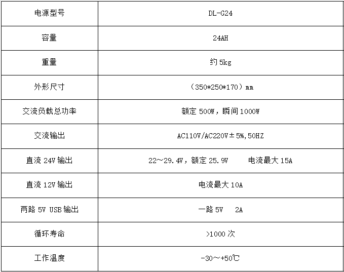 DL-G24便攜式交直流鋰離子電源(圖2)