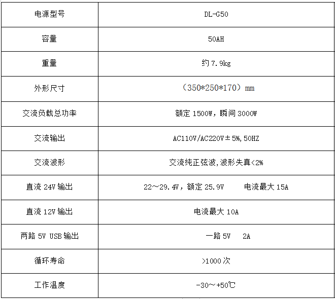 DL-G50便攜式智能交直流移動(dòng)電源(圖2)