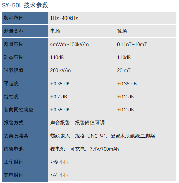 SY-550L電磁輻射分析儀 (圖3)