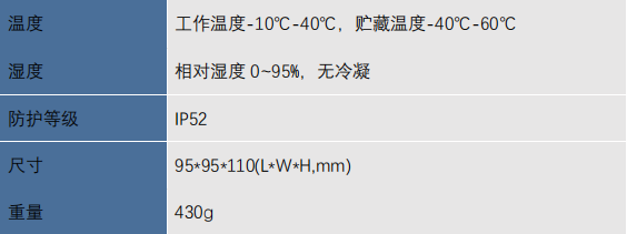 SY-550L電磁輻射分析儀 (圖4)