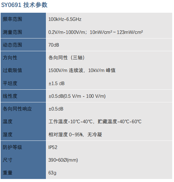 SY-550L電磁輻射分析儀 (圖5)