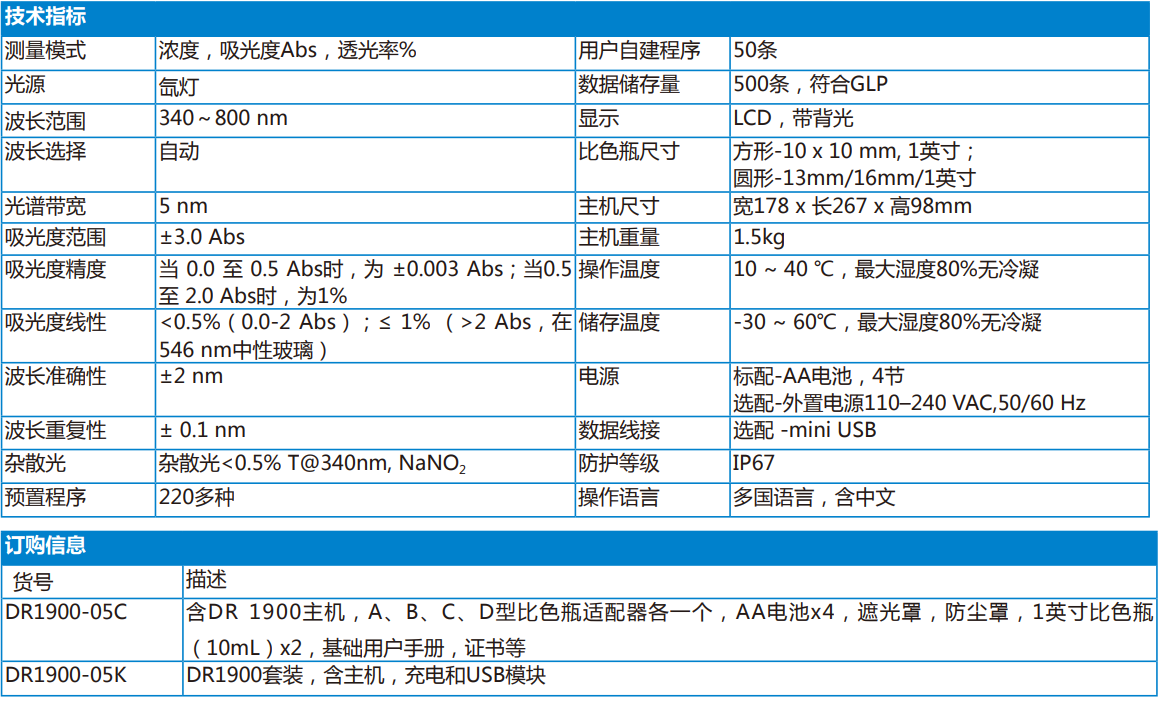 DR1900 系列便攜分光光度計(圖1)